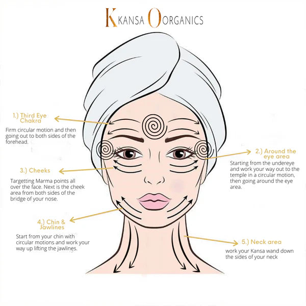 Kansa Wand 2-in-1 (Face & Foot Detox Massager)