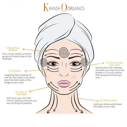 Kansa Wand 2-in-1 (Face & Foot Detox Massager)