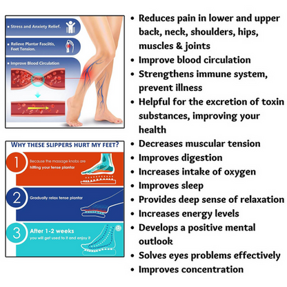 Acupressure and Magnetic Therapy Paduka Slippers for Full Body Blood Circulation Yoga Paduka Acupressure Foot Relaxer For Men and Women