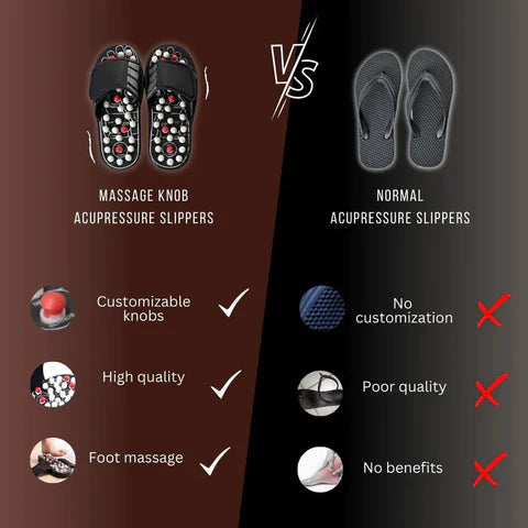 Acupressure and Magnetic Therapy Paduka Slippers for Full Body Blood Circulation Yoga Paduka Acupressure Foot Relaxer For Men and Women